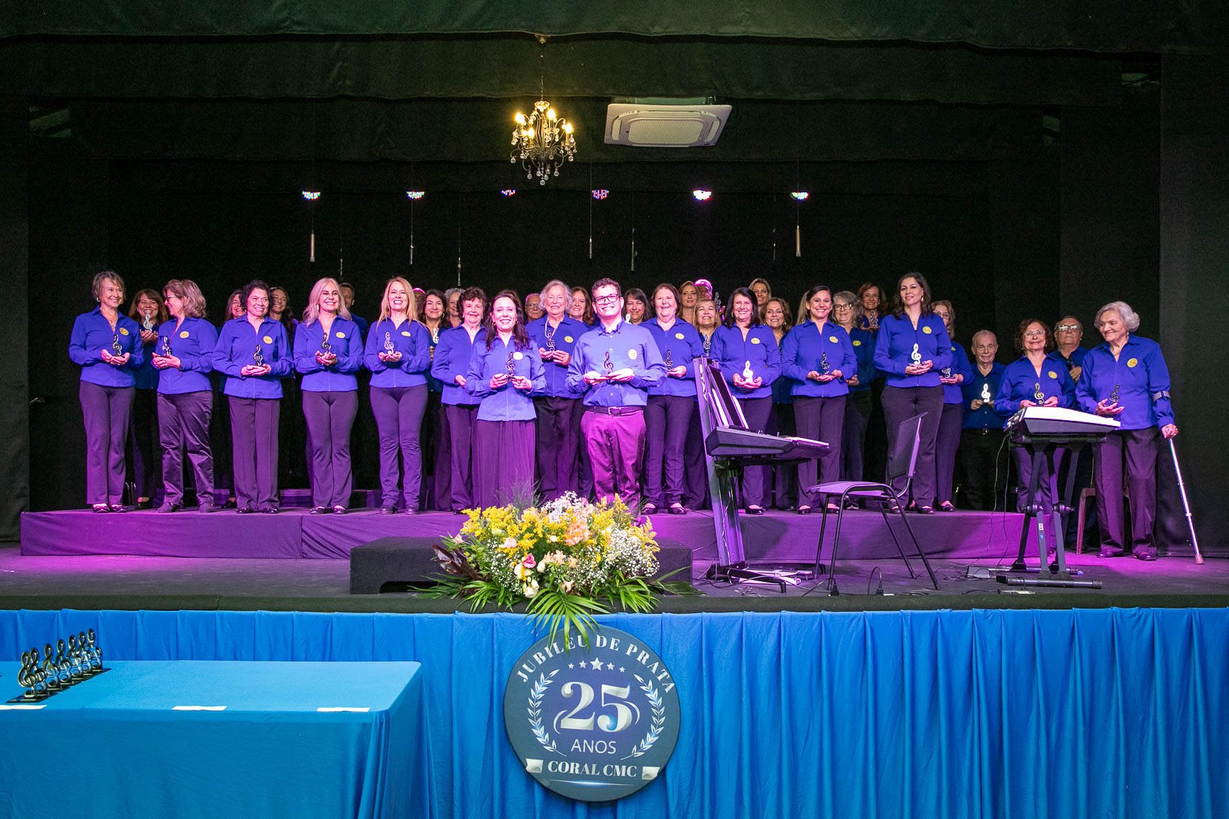 Círculo Militar de Campinas - CNPJ 46.096.012/0001-62